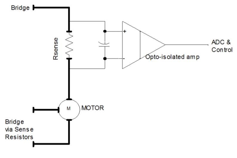 Current Sense Resistors Using Resistors to Improve System Efficiency